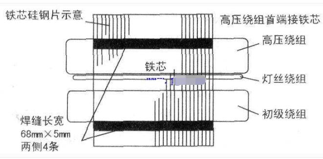 高压<b class='flag-5'>变压器</b><b class='flag-5'>好坏</b><b class='flag-5'>判断</b>_高压<b class='flag-5'>变压器</b>常见故障