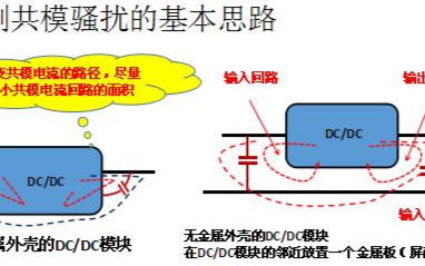 控制电磁<b class='flag-5'>共</b><b class='flag-5'>模</b><b class='flag-5'>骚扰</b>的基本<b class='flag-5'>思路</b>及具体<b class='flag-5'>方法</b>