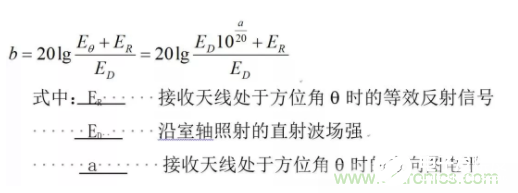 天线产生电磁场的原理解析