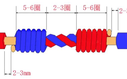 详解<b class='flag-5'>导线</b>常用的<b class='flag-5'>连接</b>方法