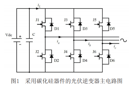 如何使用碳化硅器件实现高<b class='flag-5'>效率</b>光伏<b class='flag-5'>逆变器</b>的研究