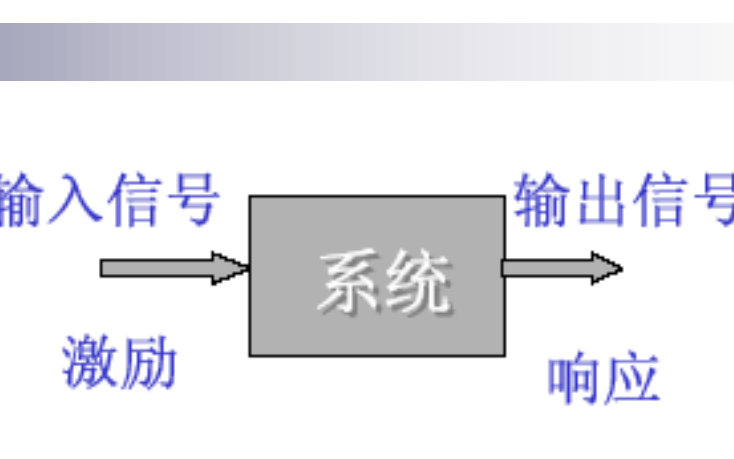 时域离散信号和<b class='flag-5'>系统</b>的教程<b class='flag-5'>详细说明</b>