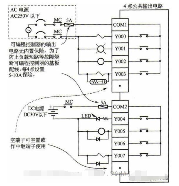 PLC的安装固定接线方法