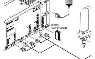 雅马哈机器人配置方法之<b class='flag-5'>西门子</b><b class='flag-5'>S7-1500</b>控制技巧分享