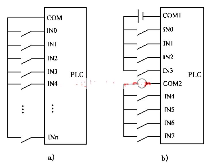 <b class='flag-5'>PLC</b>的<b class='flag-5'>I</b>/<b class='flag-5'>O</b>模块如何选择