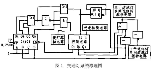 基于联网式自适应多相位智能型信号机的城市交通灯控制系统的设计