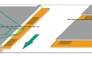 <b class='flag-5'>锂电池</b>CCD检测之<b class='flag-5'>涂布</b>过程中缺陷尺寸厚度检测