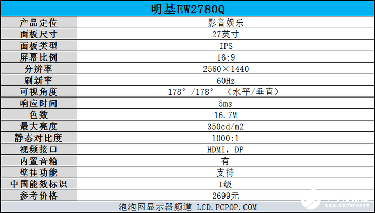 明基EW2780Q显示器评测，画质方面得到进一步提升