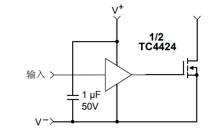 <b class='flag-5'>MOSFET</b><b class='flag-5'>驱动器</b>与<b class='flag-5'>MOSFET</b>的匹配设计详细资料说明