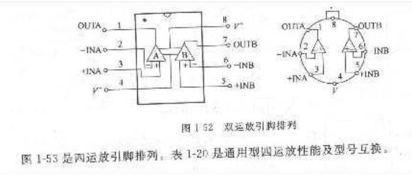 什么是模拟集成运算放大器