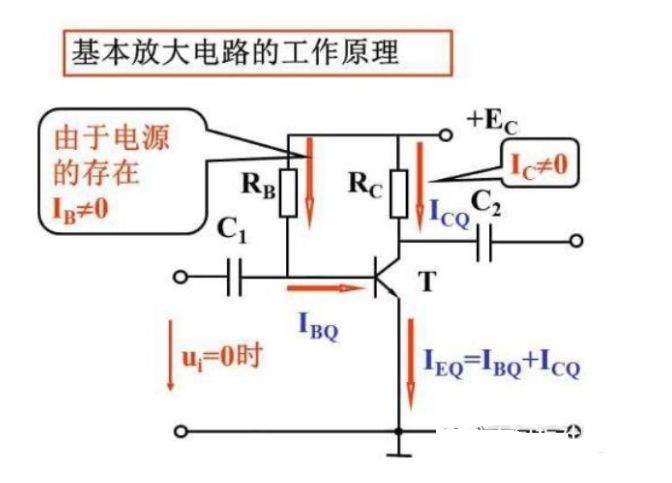 总结模拟威廉希尔官方网站
应该具备的能力