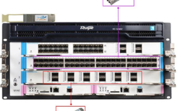 <b class='flag-5'>锐</b><b class='flag-5'>捷</b>RG-S8600E系列<b class='flag-5'>交换机</b>的特点以及光模块的应用