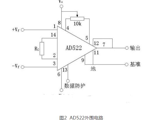 传感器前级信号处理