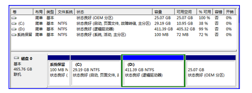 预装Win7系统划分更多的<b class='flag-5'>磁盘分区</b>的方法