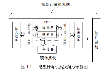 多个单片机硬件系统的案例分析