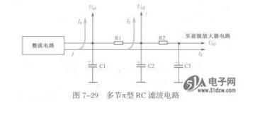 典型π型RC滤波威廉希尔官方网站
交流电流示意图分析