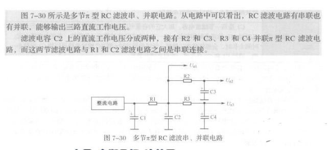 典型π型RC滤波威廉希尔官方网站
交流电流示意图分析