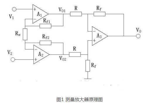 传感器前级信号处理