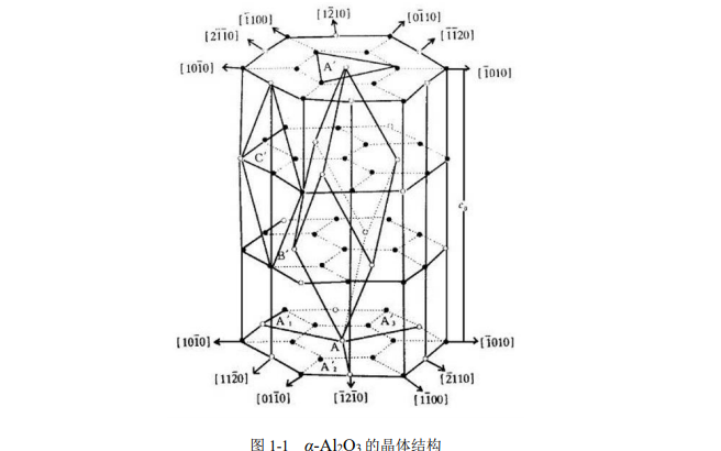 如何使用注射<b class='flag-5'>成型</b>的Al2O<b class='flag-5'>3</b>陶瓷实现<b class='flag-5'>3D</b><b class='flag-5'>打印</b>技术的<b class='flag-5'>工艺</b>研究