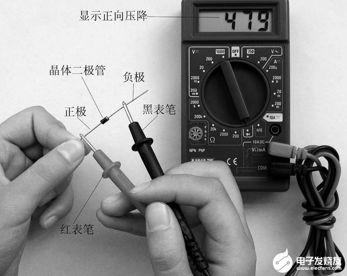 晶体二极管和普通二极管的辨别和检测方法