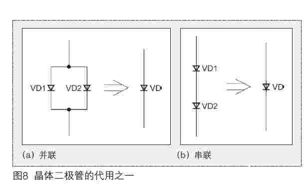 晶体二极管和普通二极管的辨别和检测方法