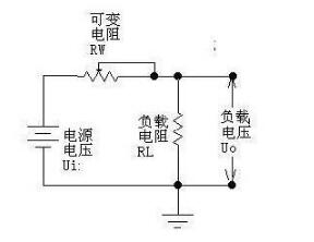 详细阐述<b class='flag-5'>线性</b><b class='flag-5'>稳压电源</b>的<b class='flag-5'>工作原理</b>