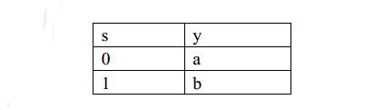 Verilog HDL之<b class='flag-5'>多路</b><b class='flag-5'>选择器</b>设计