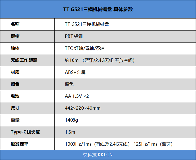 无线机械键盘支持2.4G无线、蓝牙、有线三种连接...