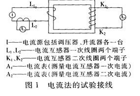 测试讨论电流<b class='flag-5'>法</b>和电压<b class='flag-5'>法</b><b class='flag-5'>检查</b>电流互感器变比试验的原理和特点