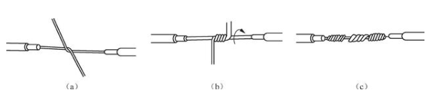 图文详解：手把手教你<b class='flag-5'>导线</b>与<b class='flag-5'>导线</b>的<b class='flag-5'>连接</b>