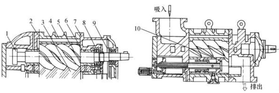 制冷<b class='flag-5'>压缩机</b>的种类_制冷<b class='flag-5'>压缩机</b>的结构