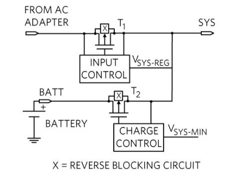 SIMO PMIC 可充电电池系统可以无线连接 IoT 设备？