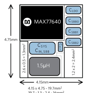 SIMO PMIC 可充电电池系统可以无线连接 IoT 设备？