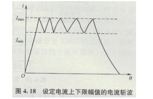 开关磁阻电动机的控制方法_开关磁阻电动机运行特性