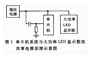 <b class='flag-5'>单片机</b><b class='flag-5'>复位</b>威廉希尔官方网站
的<b class='flag-5'>详细</b>资料<b class='flag-5'>介绍</b>