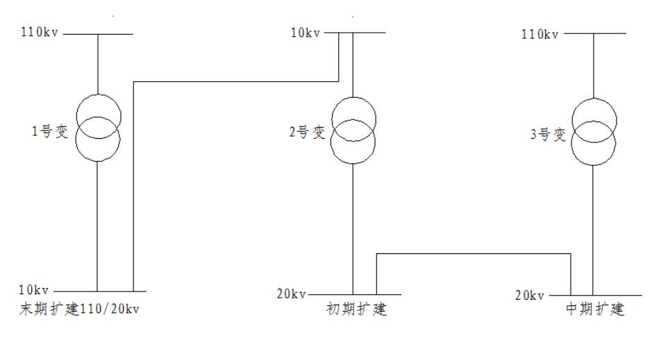 联络变压器的作用是什么_联络变压器的应用