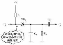 二极管检波威廉希尔官方网站
故障检测问题该怎么解决？