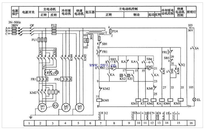 C650通常<b class='flag-5'>车床</b>继电触摸器操控<b class='flag-5'>威廉希尔官方网站
</b>