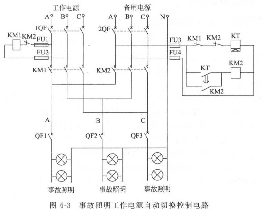 事故照明工作<b class='flag-5'>电源自动</b>切换控制威廉希尔官方网站
