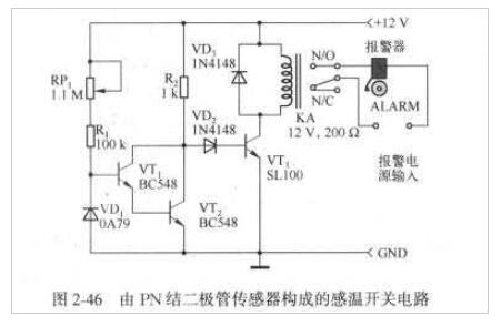 PN结二极管<b class='flag-5'>传感器</b>构成的感温<b class='flag-5'>开关威廉希尔官方网站
</b>