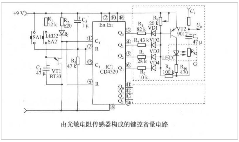 <b class='flag-5'>光敏</b>电阻<b class='flag-5'>传感器</b><b class='flag-5'>构成</b>的键控音量<b class='flag-5'>威廉希尔官方网站
</b>