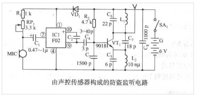 声控<b class='flag-5'>传感器</b><b class='flag-5'>构成</b>的<b class='flag-5'>防盗</b>监听<b class='flag-5'>威廉希尔官方网站
</b>