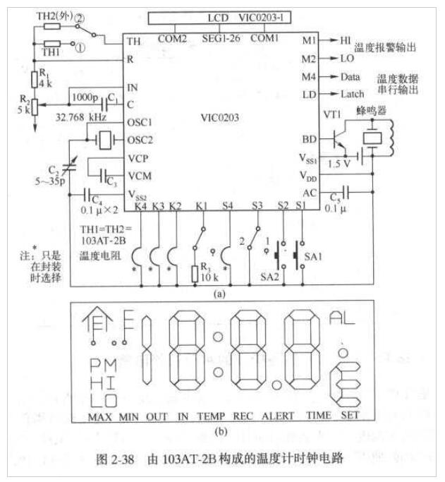 <b class='flag-5'>温度</b><b class='flag-5'>传感器</b>103AT-2B<b class='flag-5'>构成</b>的<b class='flag-5'>温度</b>计时钟<b class='flag-5'>威廉希尔官方网站
</b>