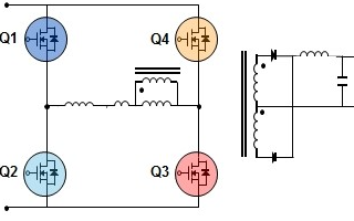 MOSFET器件用于相移<b class='flag-5'>ZVS</b><b class='flag-5'>转换器</b>中可能存在的隐患分析