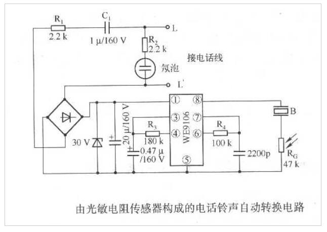 <b class='flag-5'>光敏</b>电阻<b class='flag-5'>传感器</b><b class='flag-5'>构成</b>的电话铃声自动转换<b class='flag-5'>威廉希尔官方网站
</b>