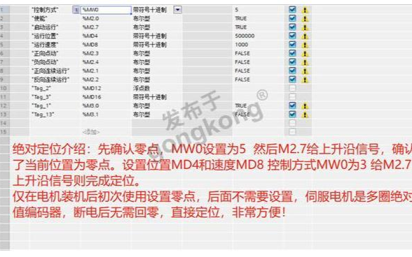 西门子Profinet总线<b class='flag-5'>控制</b><b class='flag-5'>多</b><b class='flag-5'>轴</b><b class='flag-5'>伺服</b>用方法