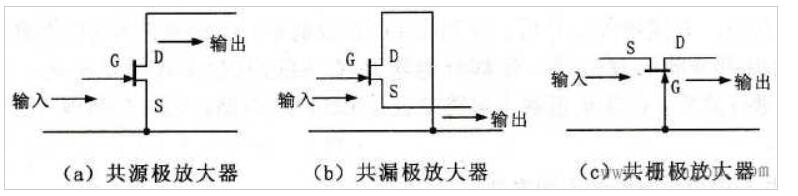 <b class='flag-5'>场效应管</b>的<b class='flag-5'>三种</b>组态<b class='flag-5'>威廉希尔官方网站
</b>