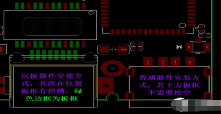 Allegro软件中需要沉板器件封装如何处理