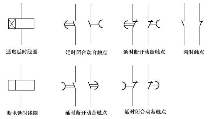 <b class='flag-5'>时间继电器</b>分类及各个引脚的含义