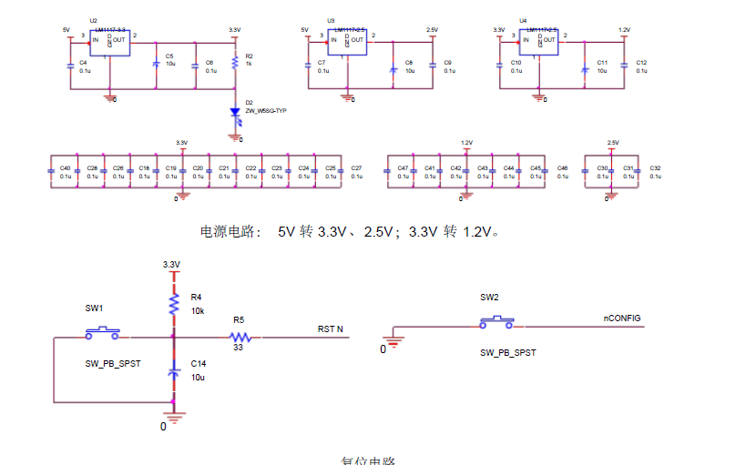 <b class='flag-5'>FPGA</b>的<b class='flag-5'>最小系统</b>威廉希尔官方网站
原理图免费下载